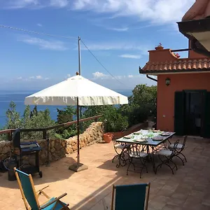Appartamento Casa Azzurra